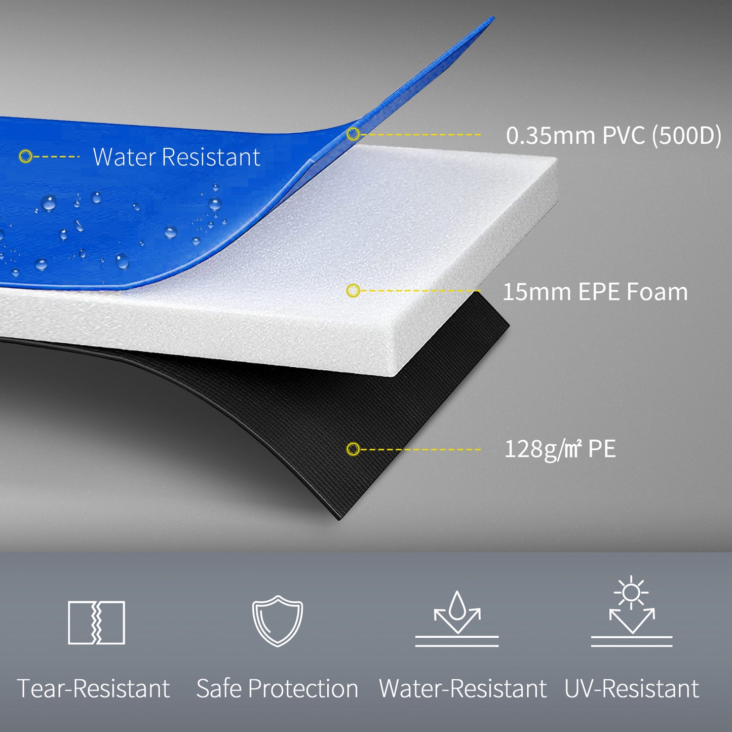 Homcom 12ft Trampoline Surround Safety Foam Pad